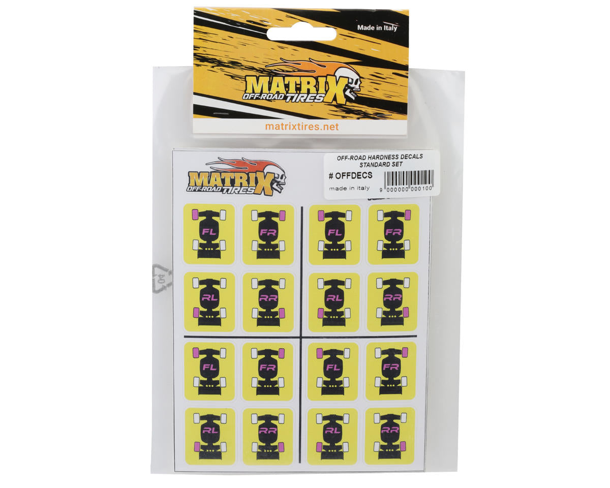 Matrix Compound Hardness Standard Decals Set (US-SS-S-M-H)