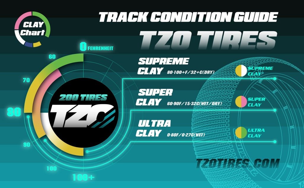 TZO Tires 202 1/8 Truggy Non-Glued Tire Set (Yellow) (2) (Medium)