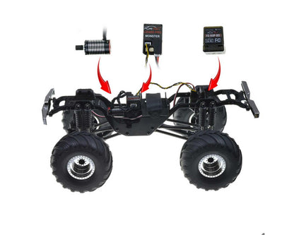 Furitek TRX-4MT Monster Brushless Power System