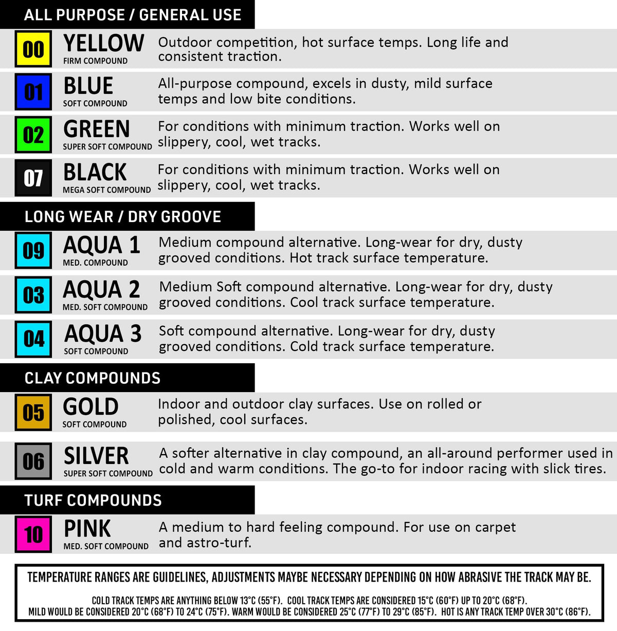 JConcepts Smoothie 2 "Thick Sidewall" 2.2" 2WD Front Buggy Tires (2) (Silver)