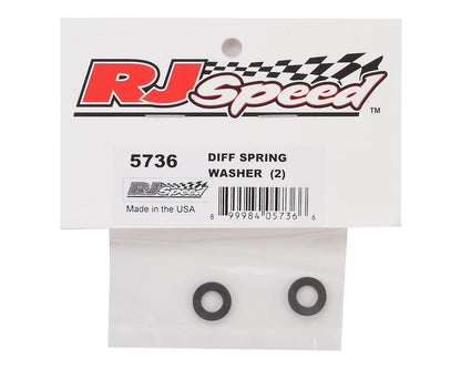 RJ Speed Cone Washer