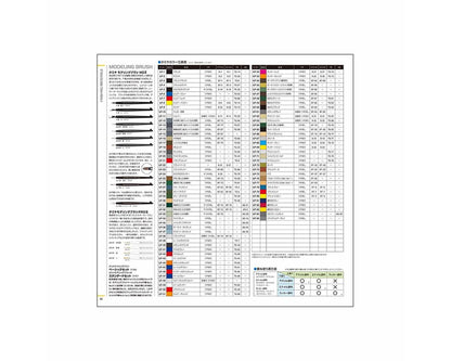 Tamiya 2026 Tamiya Catalog Magazine (English/German/French/Spanish)