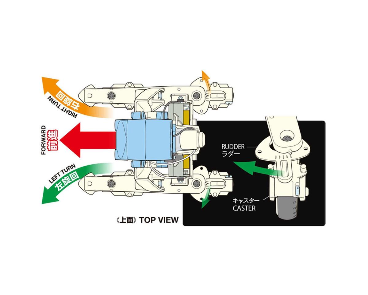 Tamiya Roller Skating Robot